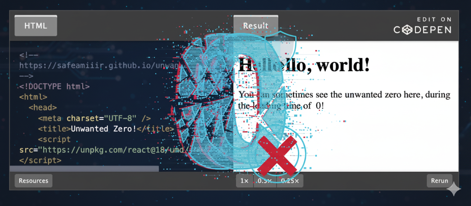 Unwanted zero post cover